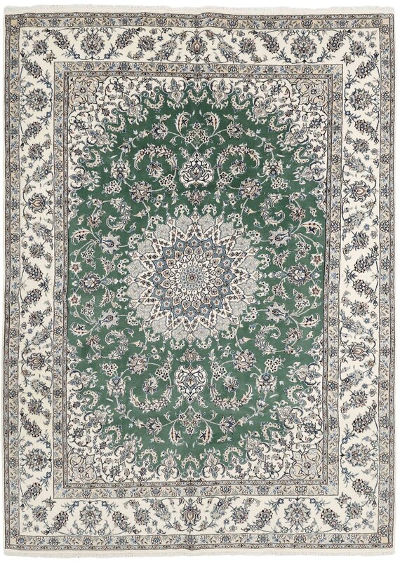 Nain Kashmar 246x350